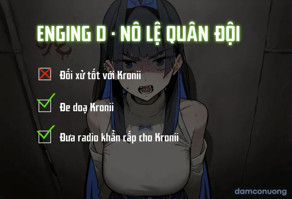Kronii, thế giới hậu tận thế 