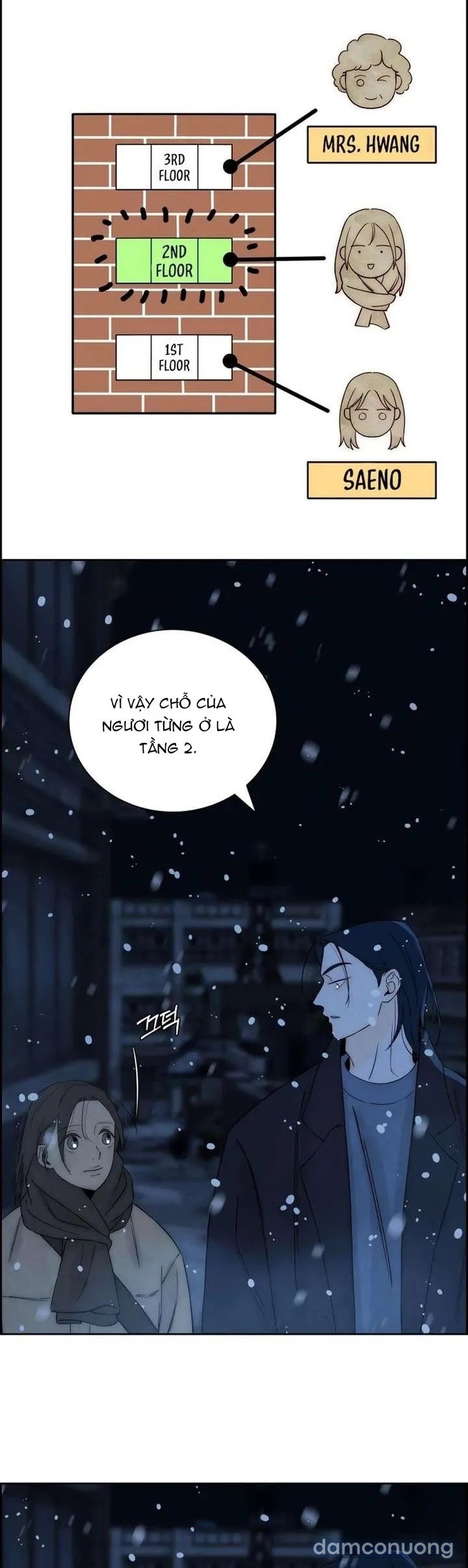 Chưa Từng Chạm Tới Em 
