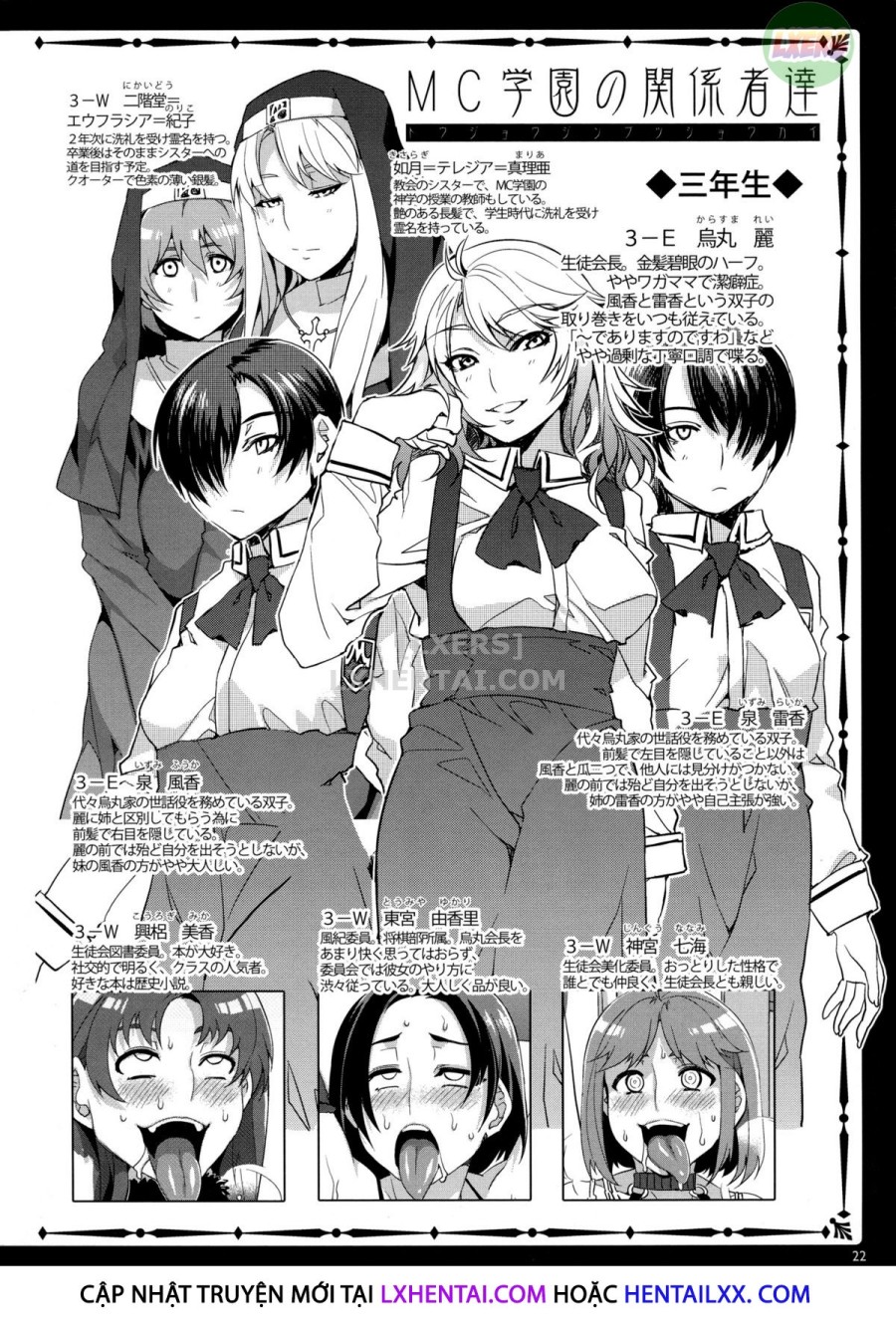 MC Academy 