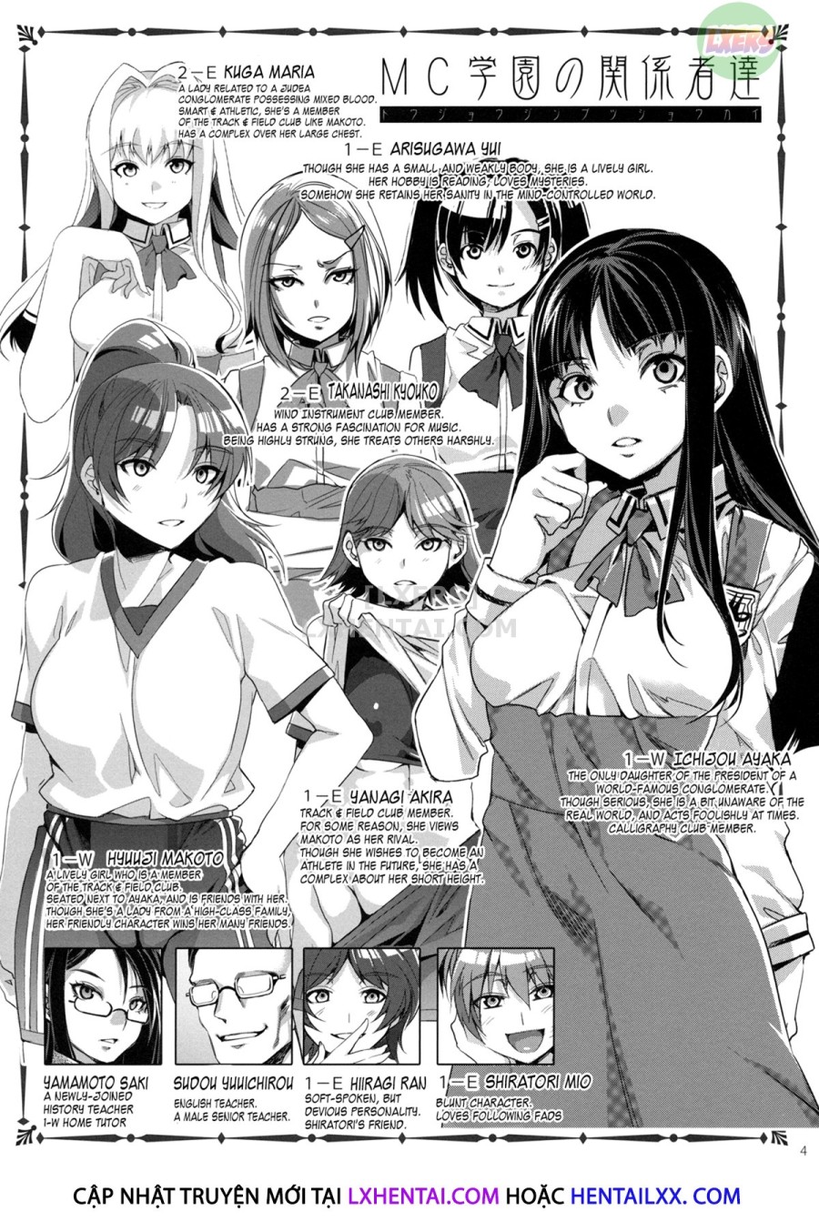MC Academy 