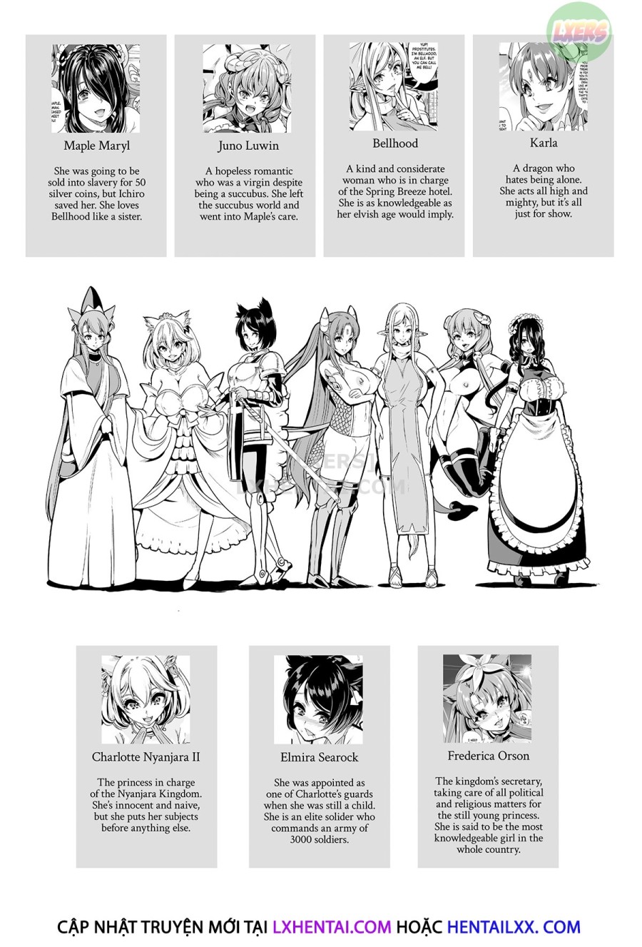 My Harem in Another World Collection 
