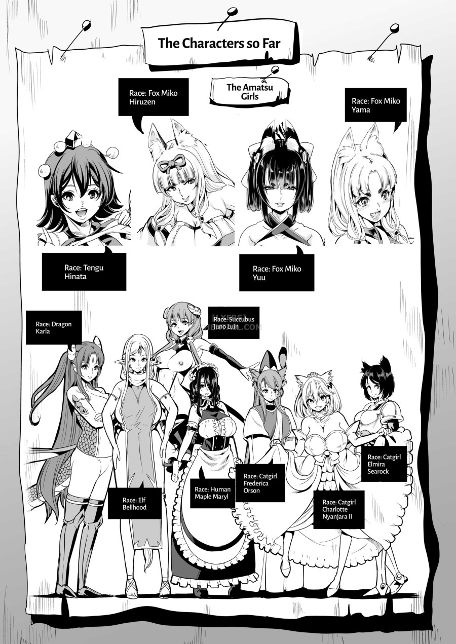 My Harem in Another World Collection 