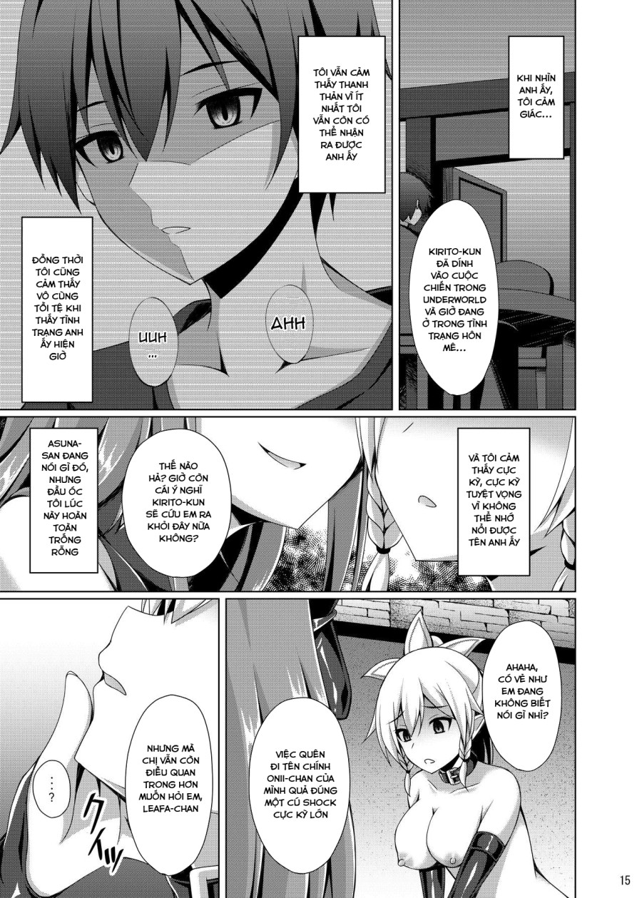 Kanojo wa Mou ...Onii-chan... to wa Yonde Kurenai... (Sword Art Online) 