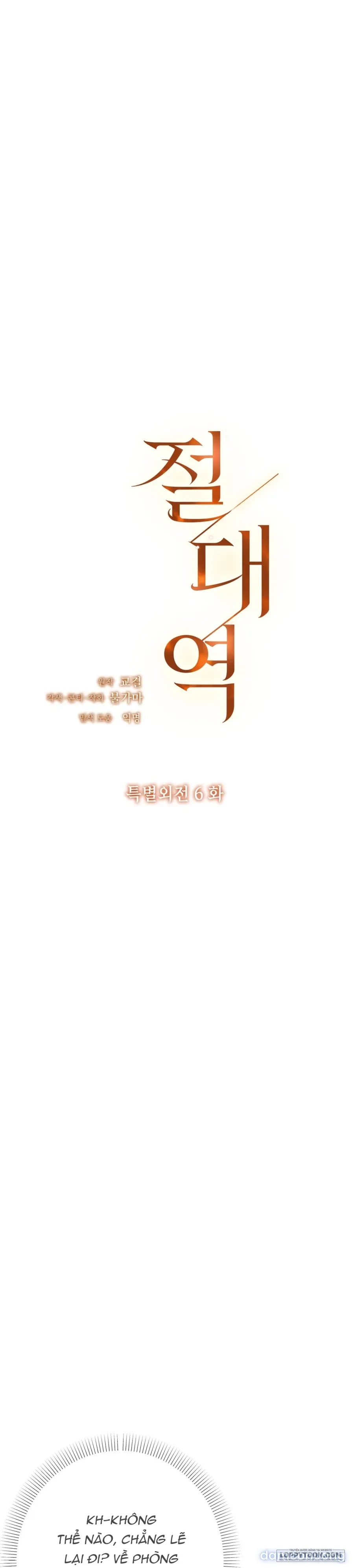 Ngưỡng Tuyệt Đối 