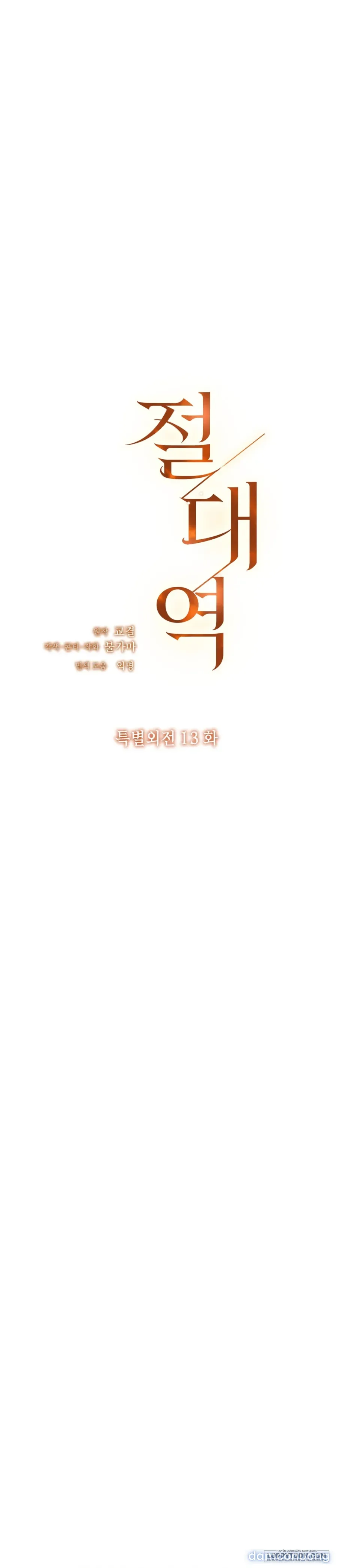 Ngưỡng Tuyệt Đối 