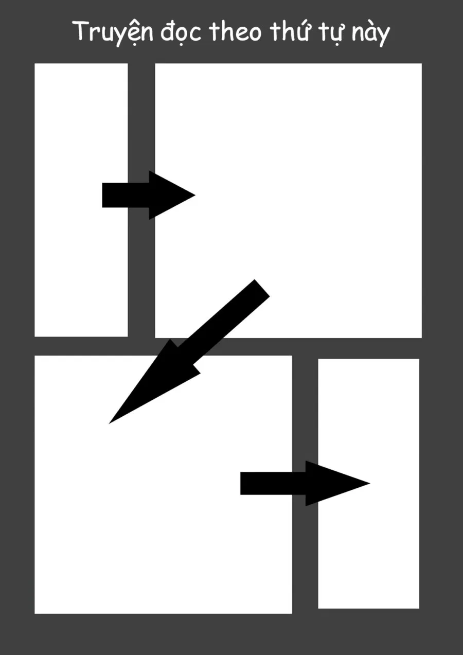 If Scenario - Amber (Genshin Impact) 