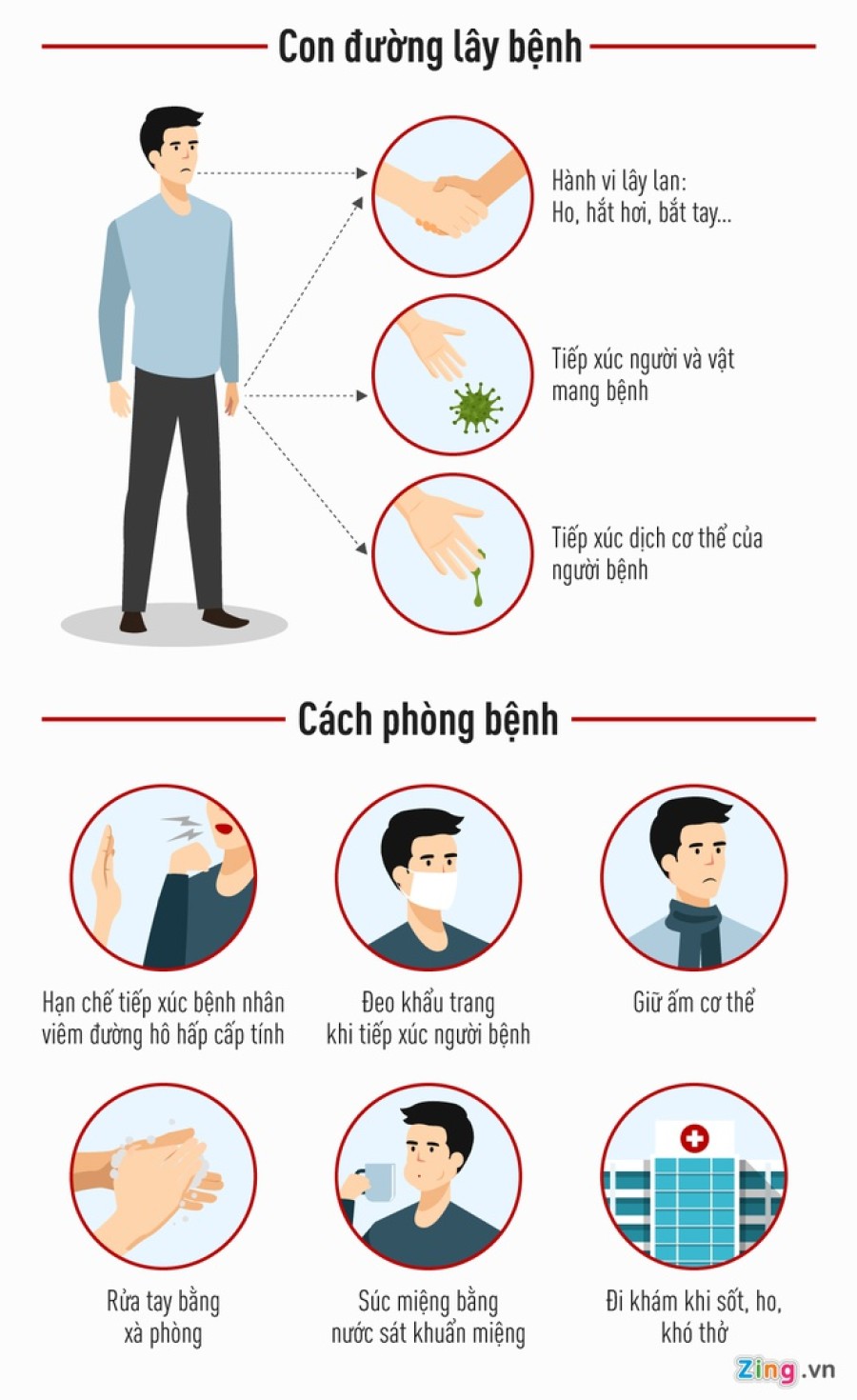 Giúp nước Ý đẩy lùi đại dịch COVID-19! 