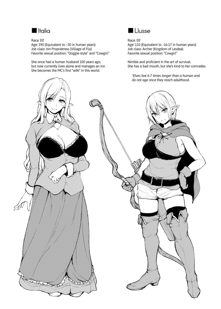 Tales of a Harem in Another World 