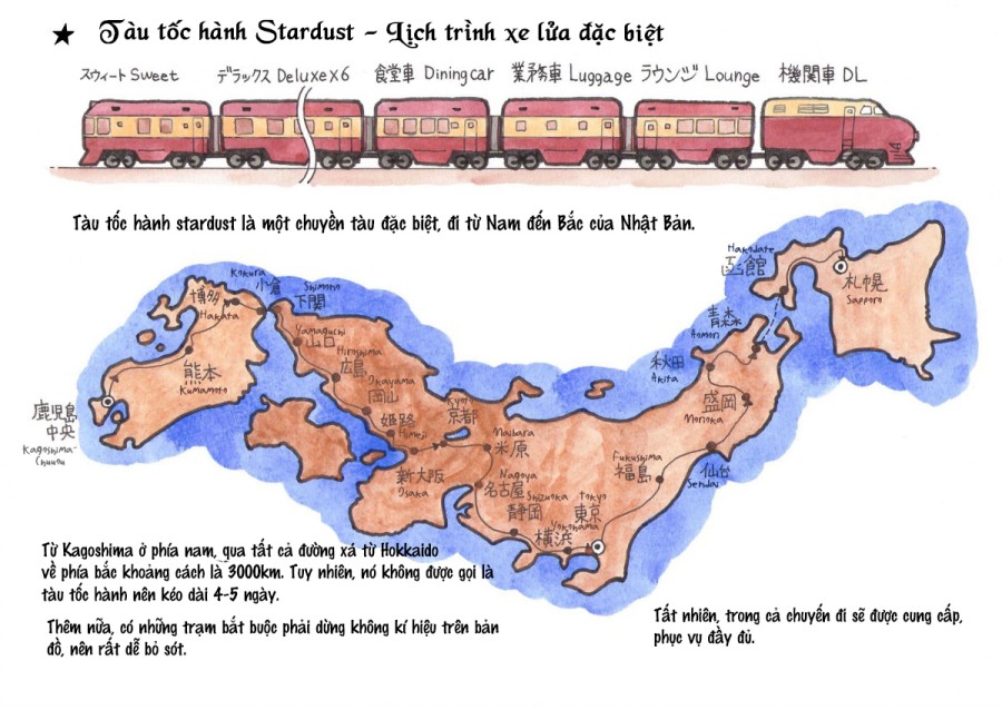 Chuyến tàu mơ ước 