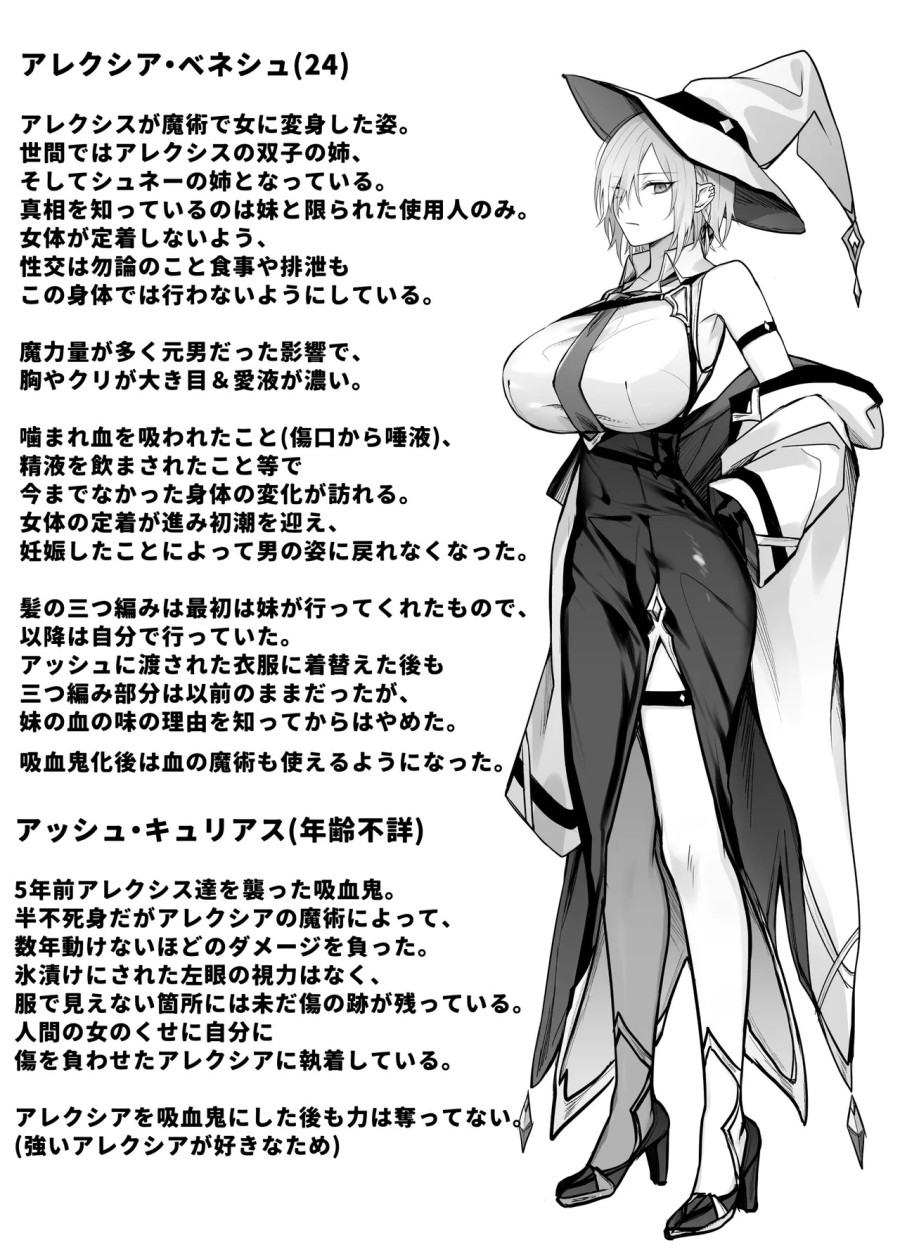 Juketsu no Majo Alexia wa Mou Otoko ni Modorenai 