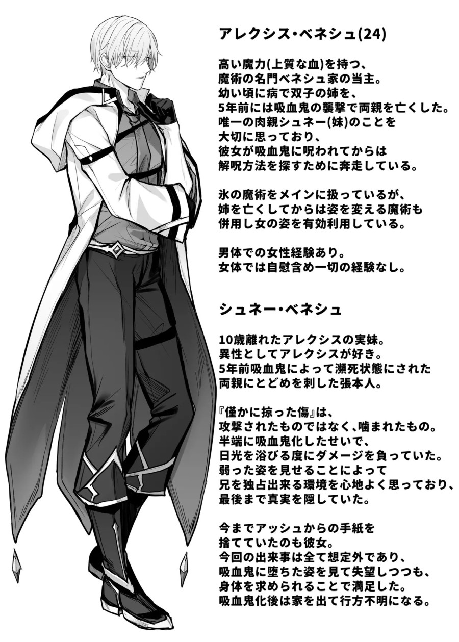 Juketsu no Majo Alexia wa Mou Otoko ni Modorenai 