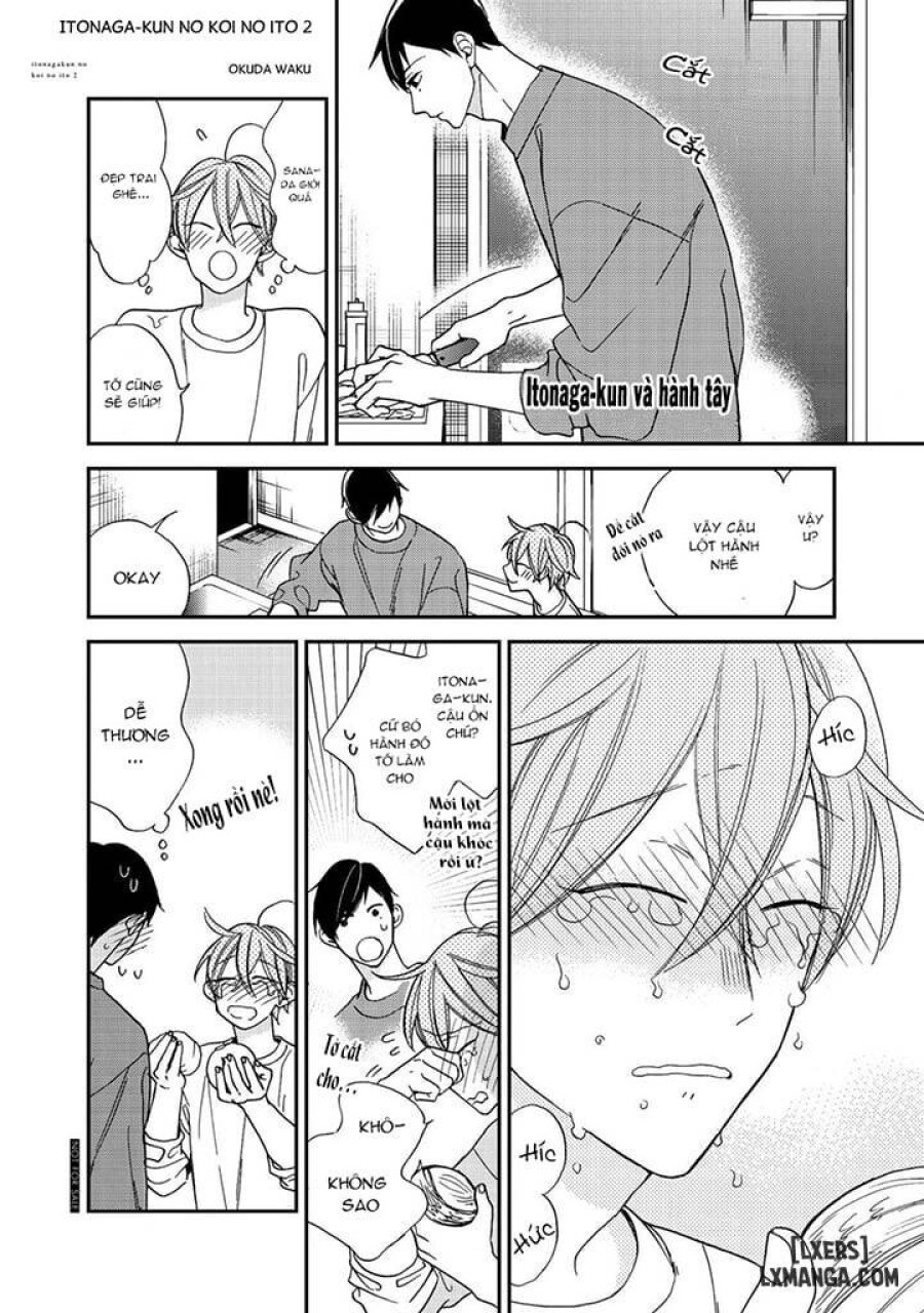 Itonaga-kun no Koi no Ito 