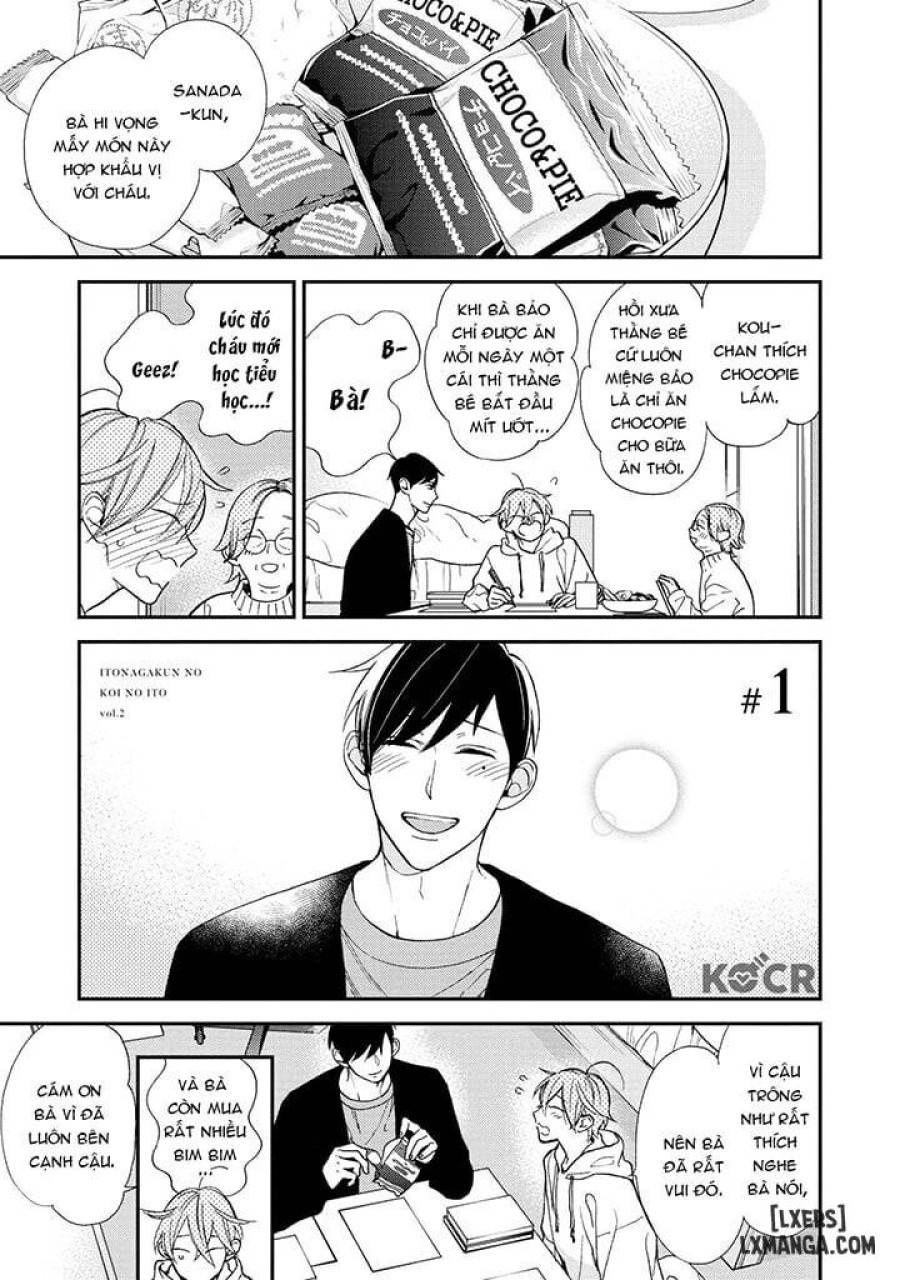 Itonaga-kun no Koi no Ito 