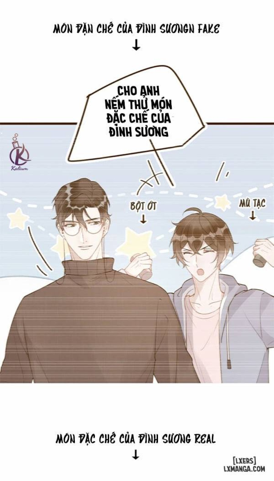 Khoảng cách của người 