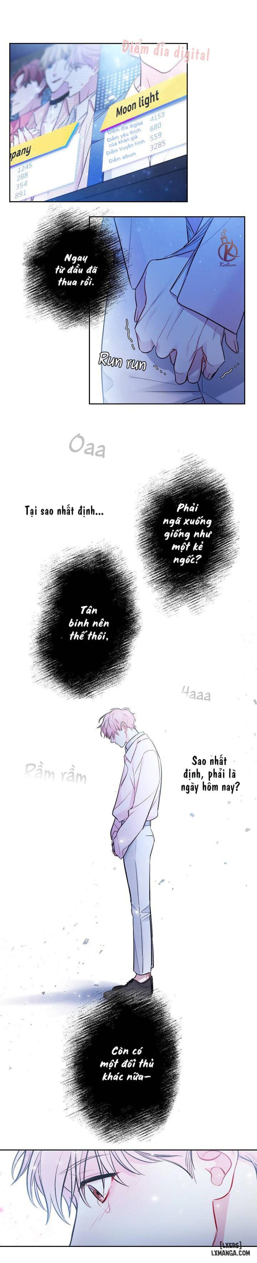 Quỹ đạo của vì sao 