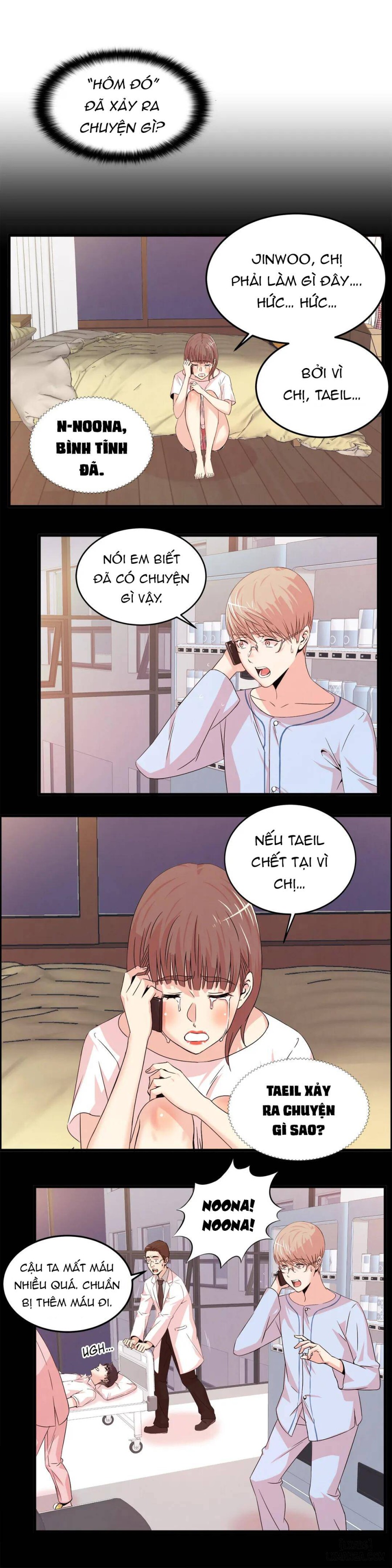 Chuyên Gia Tình Dục 