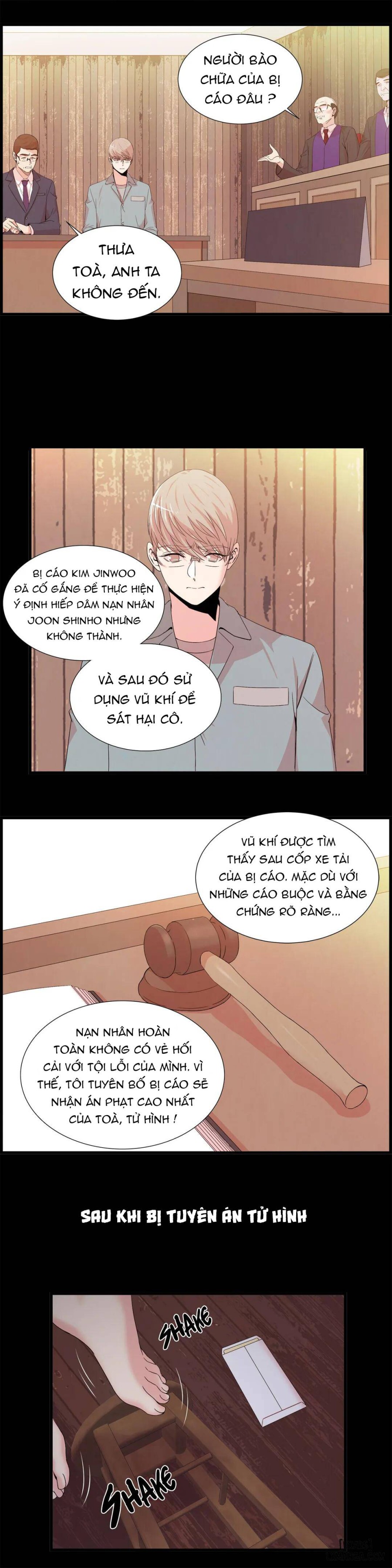 Chuyên Gia Tình Dục 
