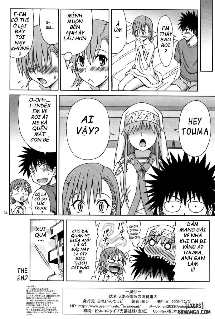 Toaru Misaka No Shouhi Denryoku 