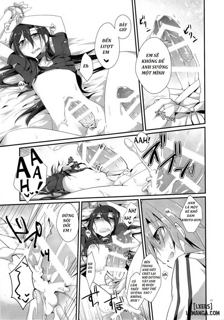 Honey Punishment 