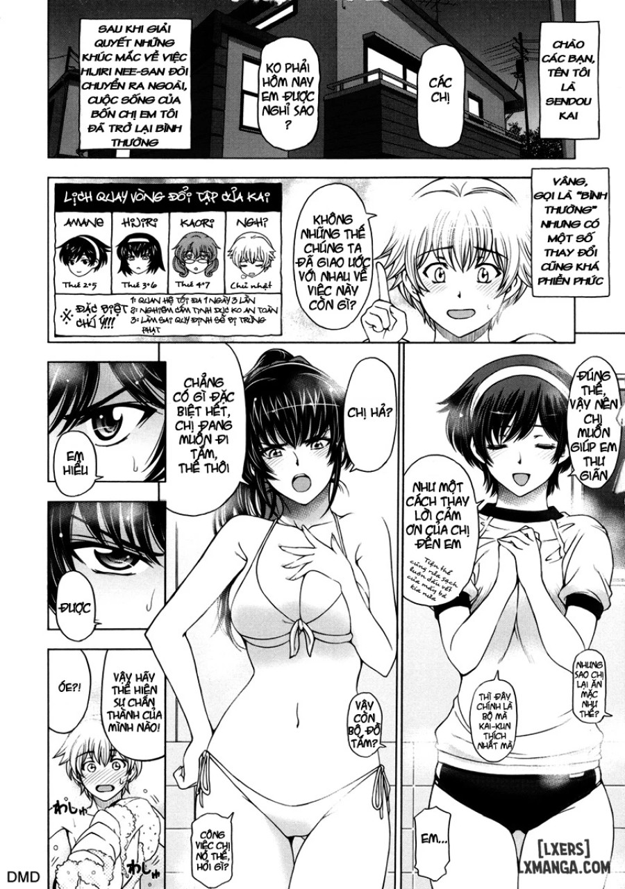 Ane wa Shota wo Sukininaru 