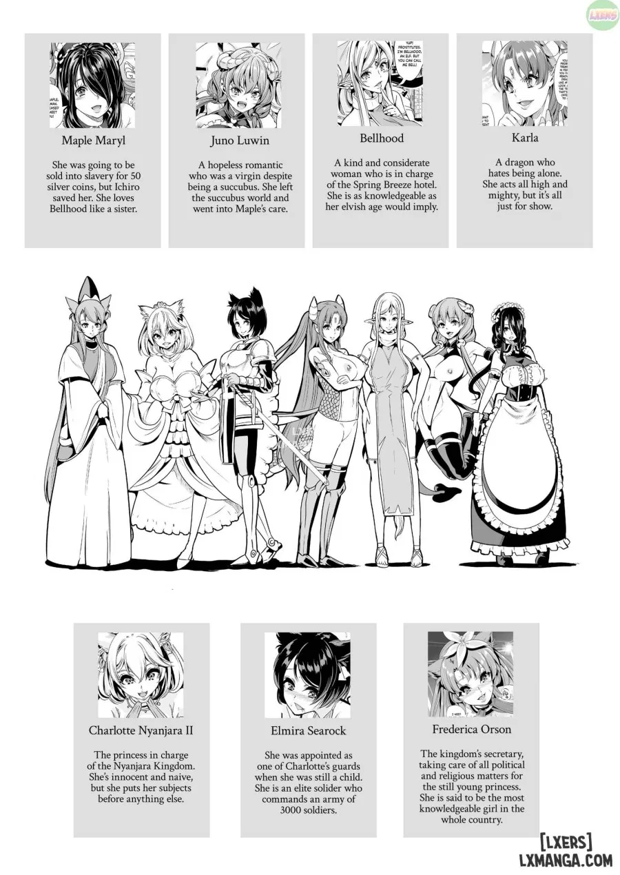 Harem Của Tôi Ở Dị Giới 