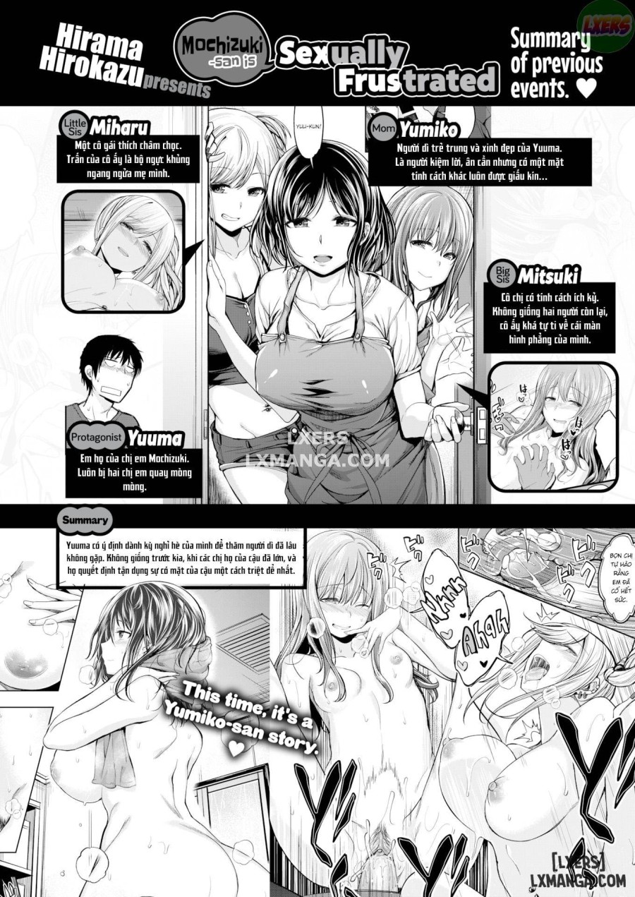 Mochizuki-san is Way More Sexually Frustrated 