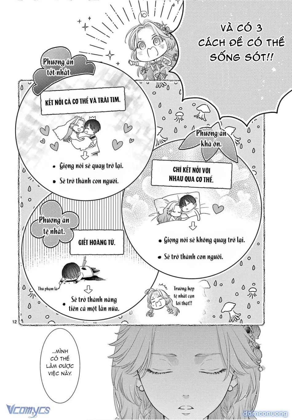 Tuyển Tập Oneshot Dằm Khăm Nhà Méo 